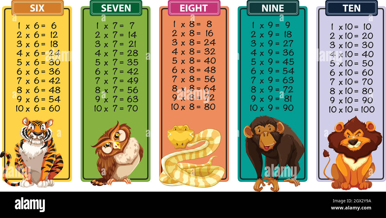 Set of times tables Stock Vector