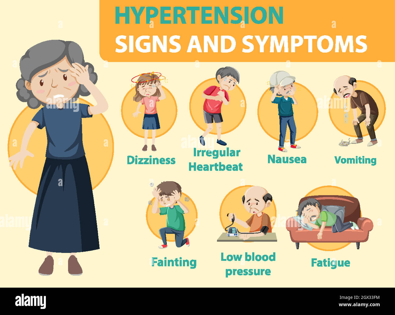 Hypertension sign and symptoms information infographic Stock Vector