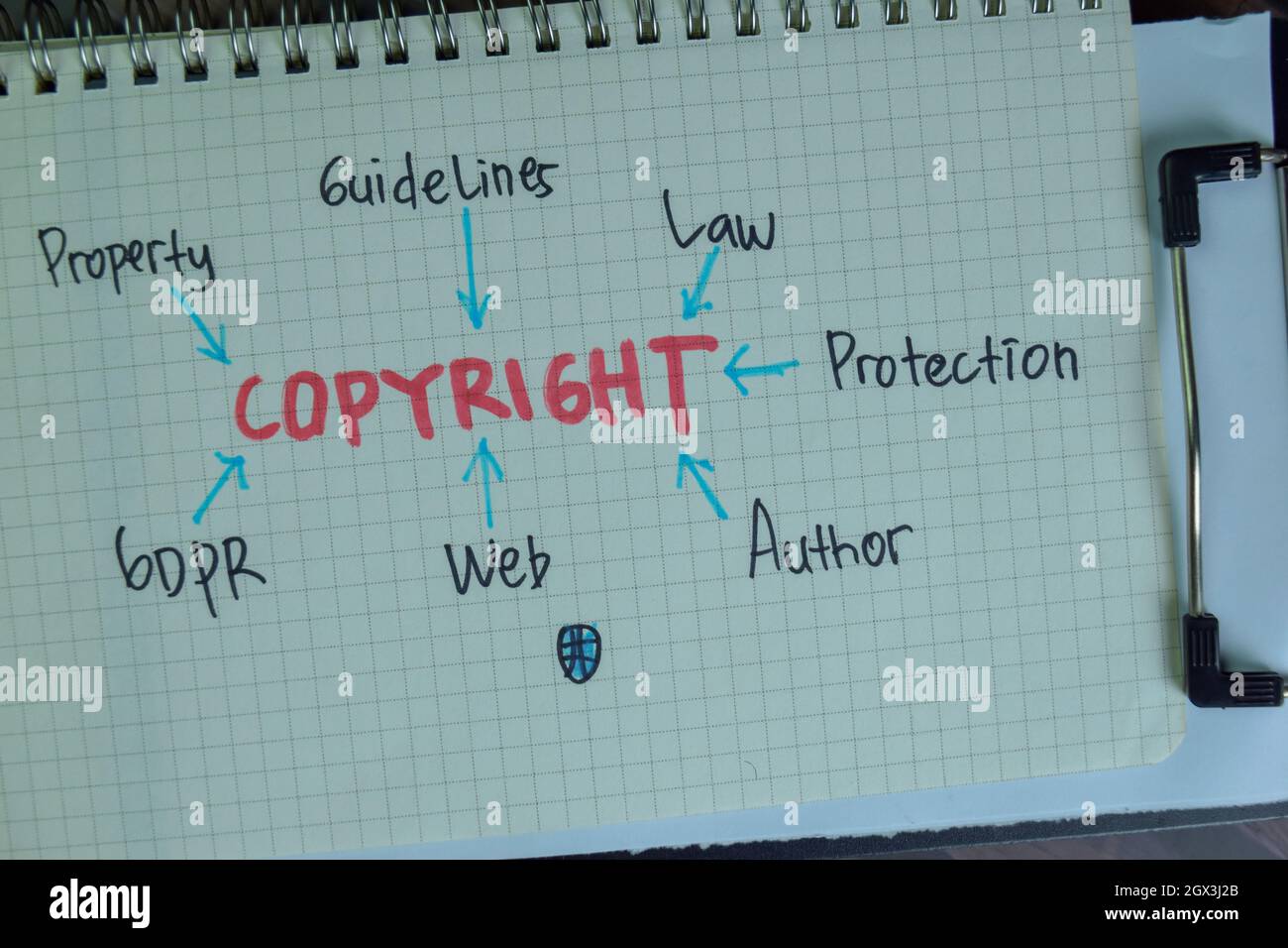 Digital ownership rights hi-res stock photography and images - Alamy