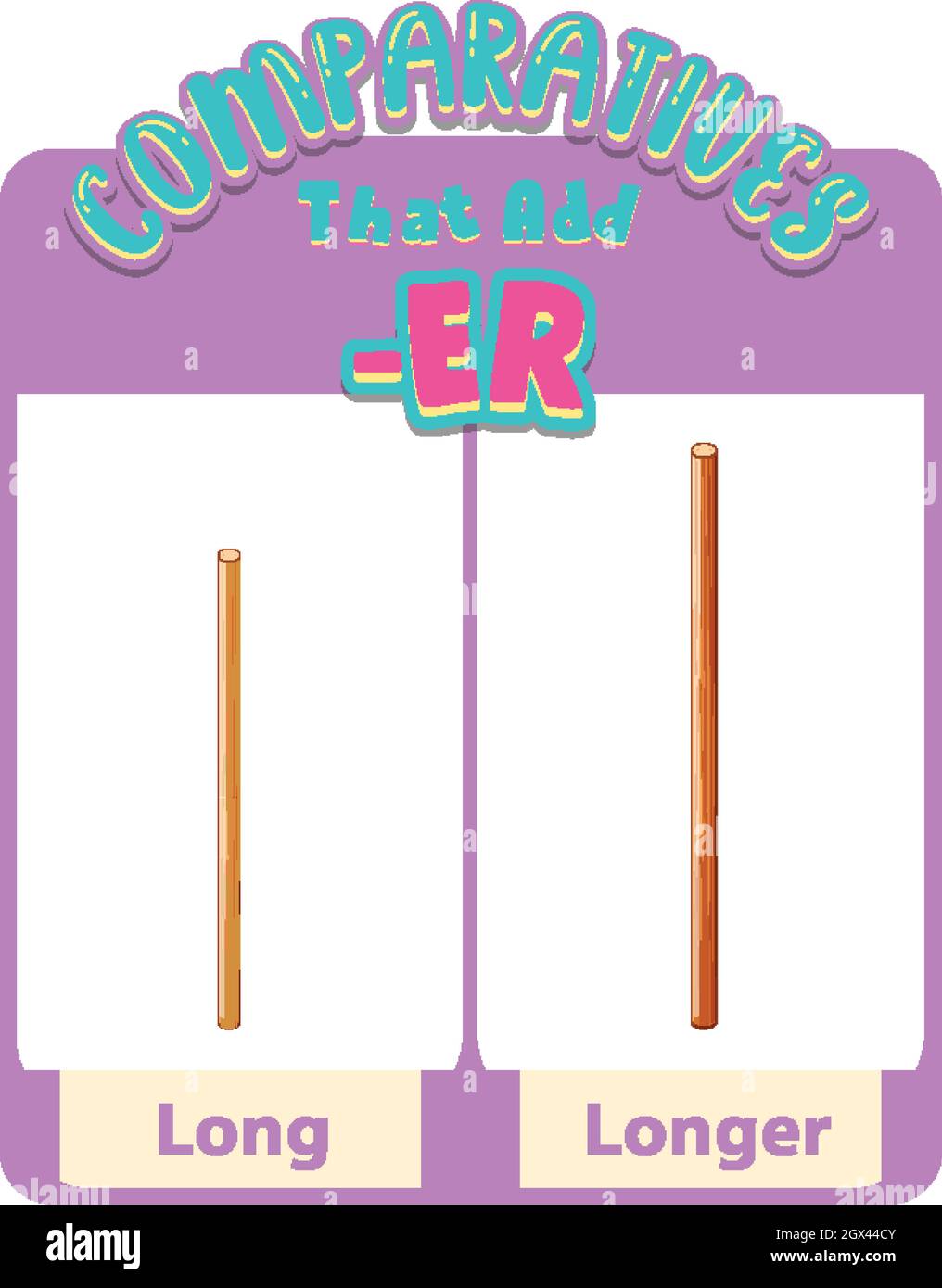 Comparative adjectives for word long illustration Stock Vector Image ...