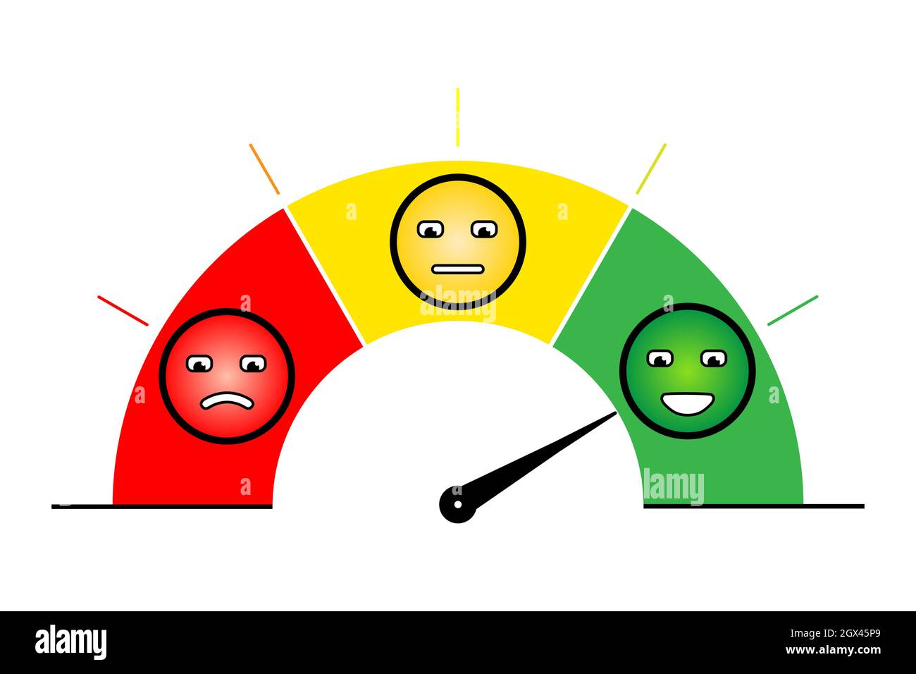 Rating or score concept. Gauge with needle pointing to excellent ...