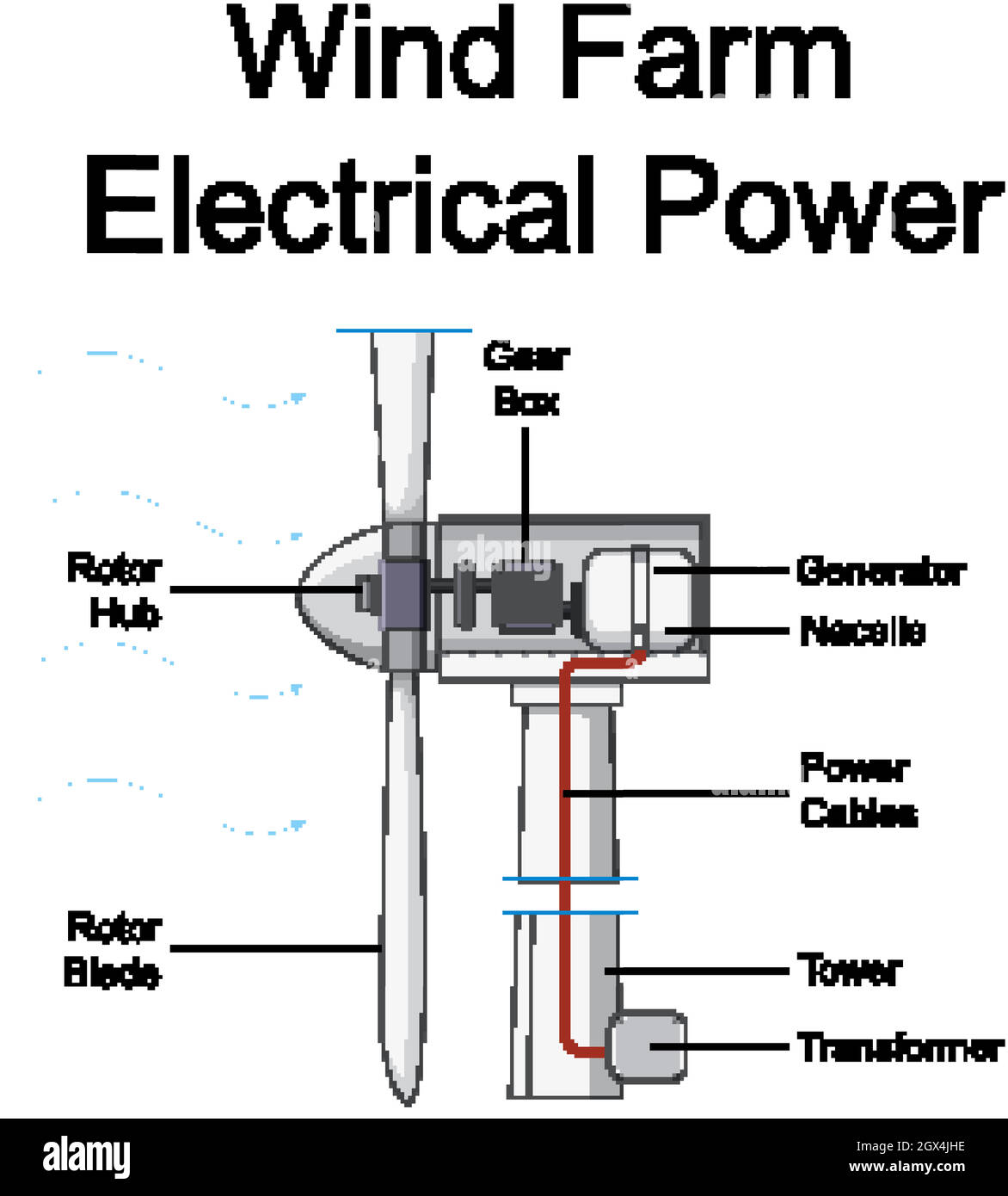 Electric Generator Diagram Design
