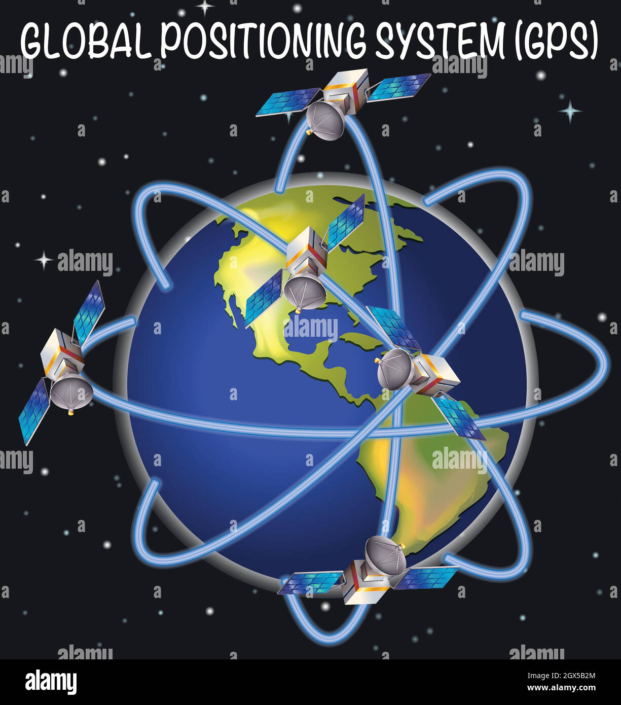 Diagram of global positioning system Stock Vector