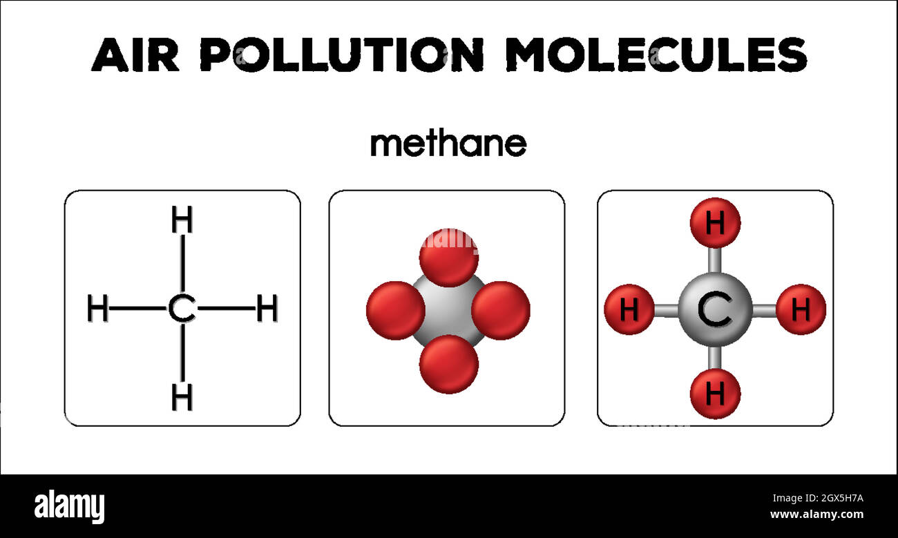 Diagram Showing Air Pollution Molecules Of Methane Stock Vector Image