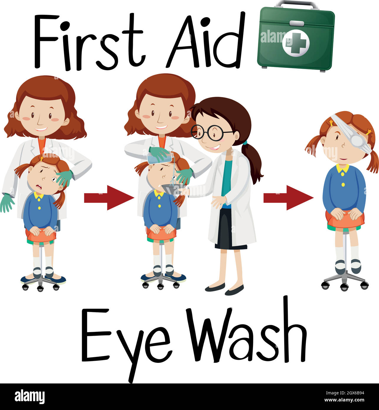 Eye wash hires stock photography and images Alamy