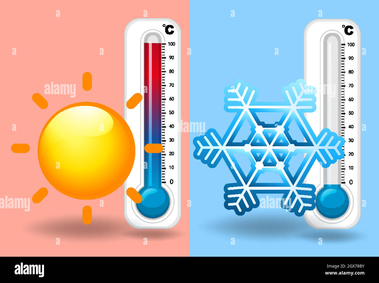 Hot cold thermometers hi-res stock photography and images - Alamy