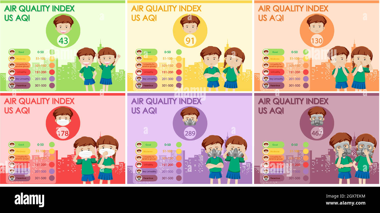 Diagram showing air quality index with color scales Stock Vector Image