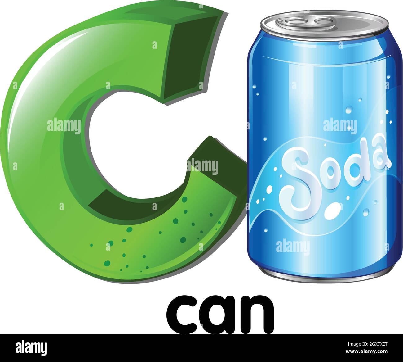 Can c o