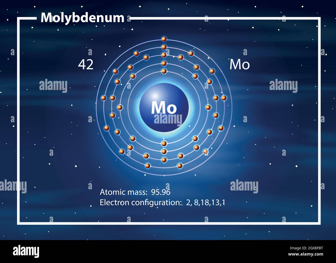 Molybdenum atom diagram concept Stock Vector Image & Art Alamy