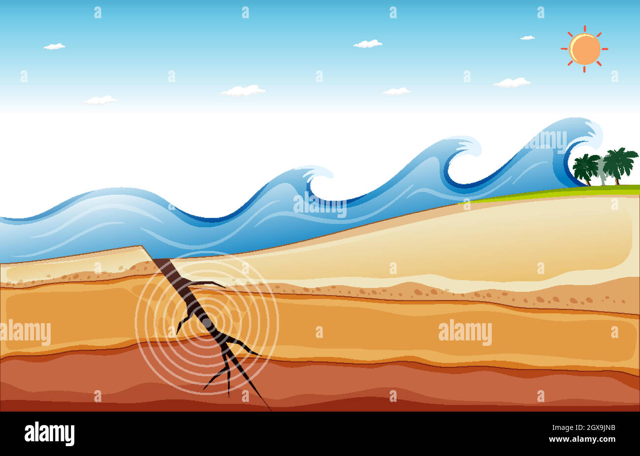 Large earthquake underneath the ocean