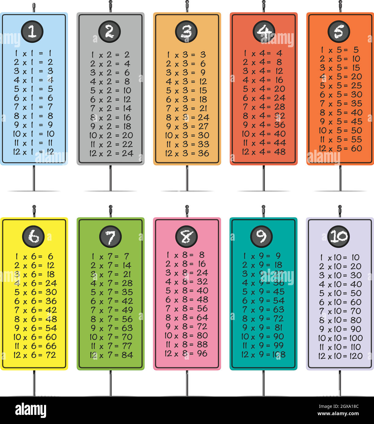 Colorful Times Table poster Stock Vector