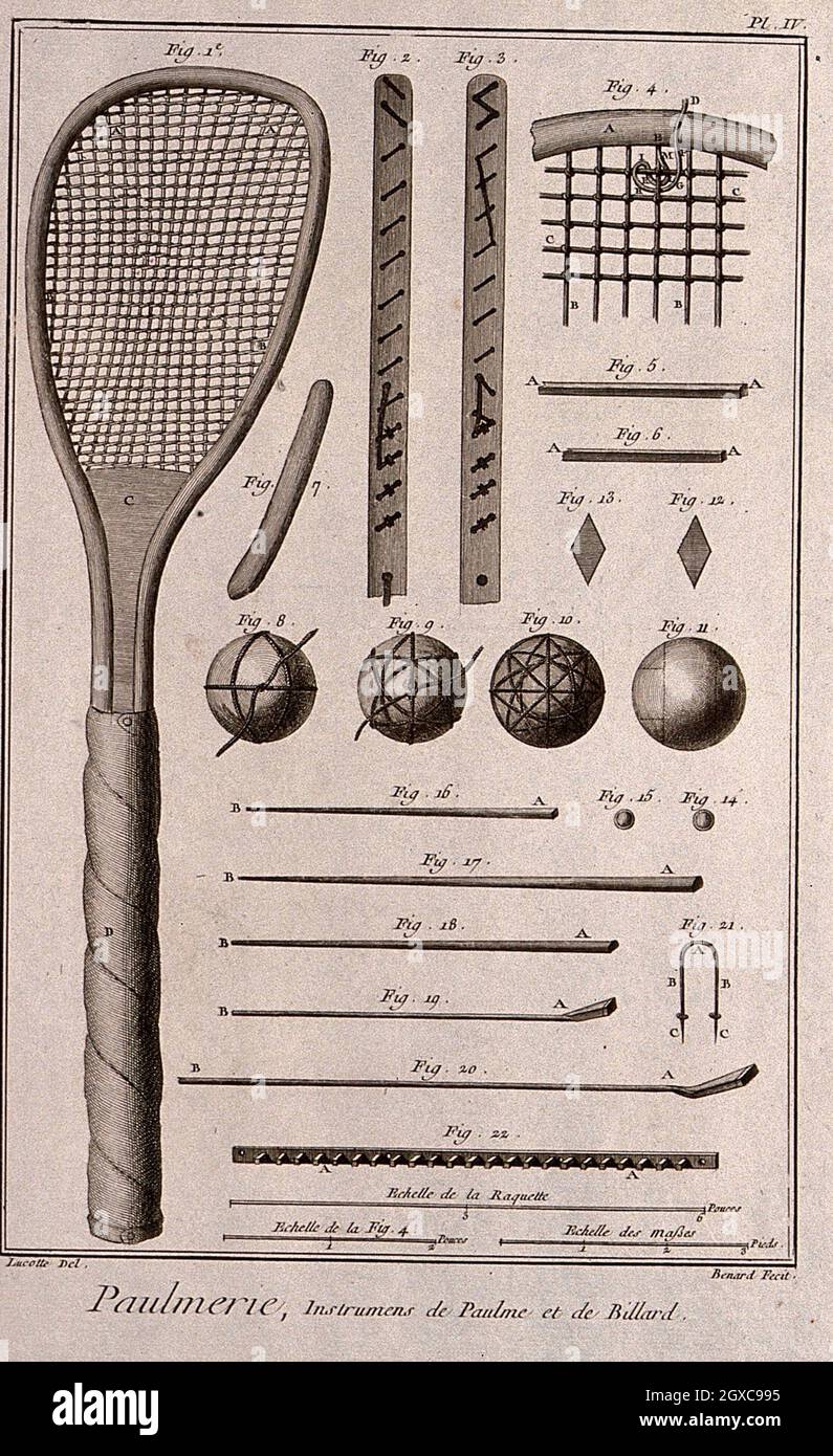 Equipment for the game of real tennis. Engraving by Benard after Lucotte. - Lettering Paulmerie, instrumens de Paulme et de billard. Lucotte del. Stock Photo