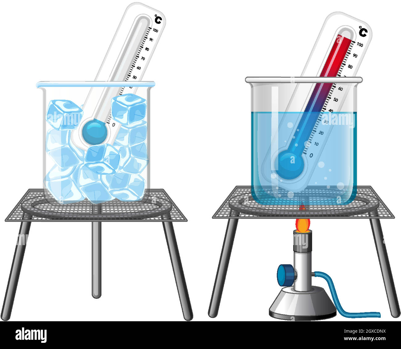 Science experiment with thermometers in ice and hot water Stock Vector