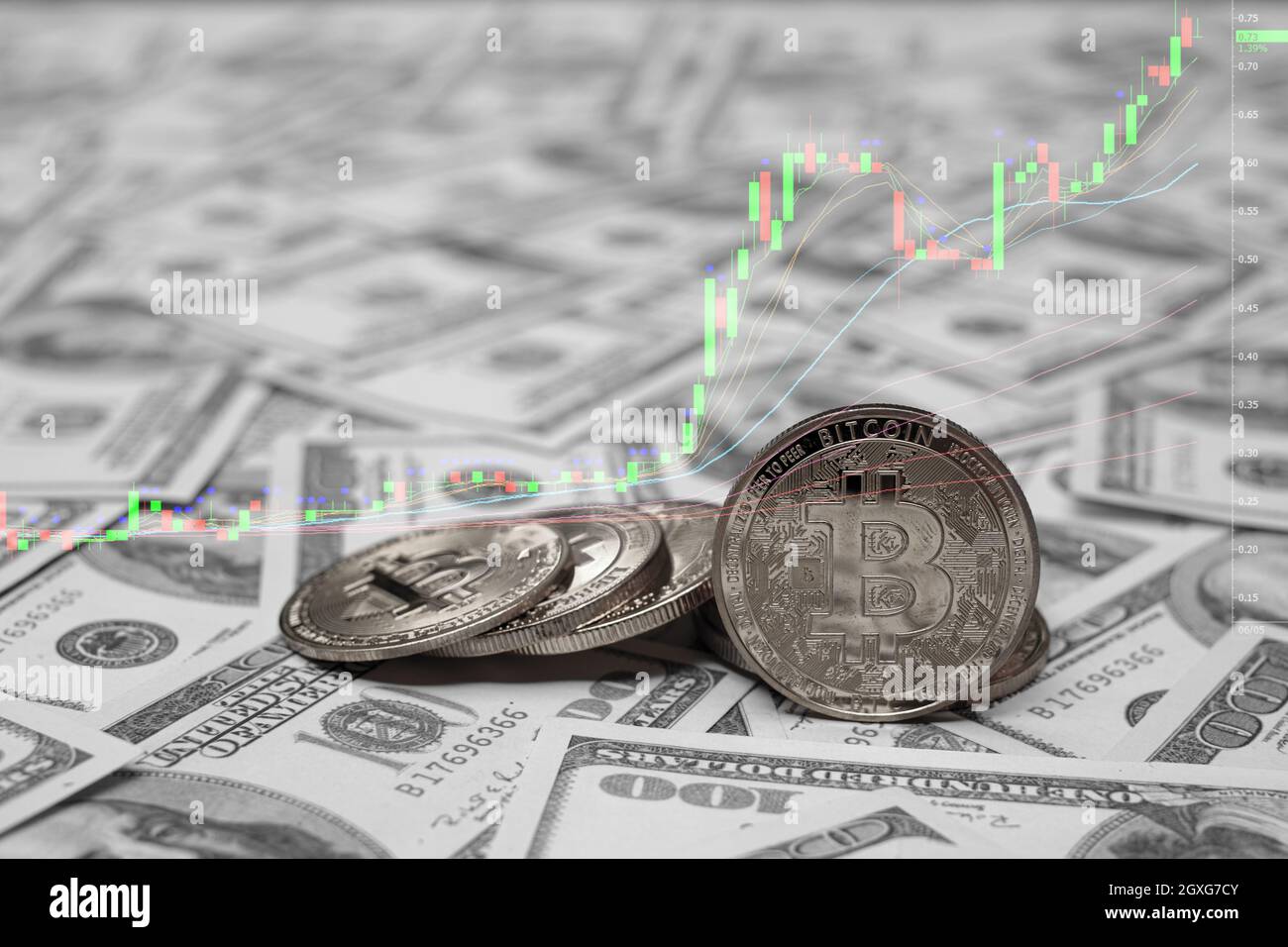 Silver bitcoin coins cryptocurrency on the group of money 100 USD dollars  at trading chart background Stock Photo - Alamy