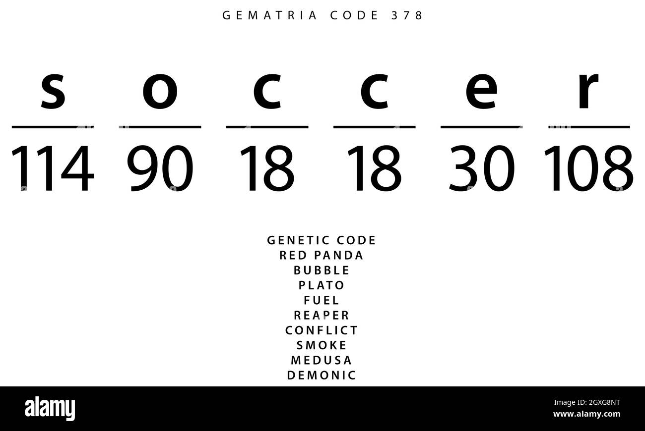 Soccer Word Code In The English Gematria Stock Photo Alamy soccer-word-code-in-the-english-gematria-stock-photo-alamy