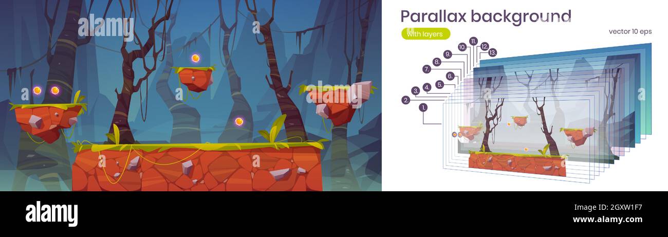 Construct Background Parallax background game platform cartoon 2d landscape. Dark forest ...