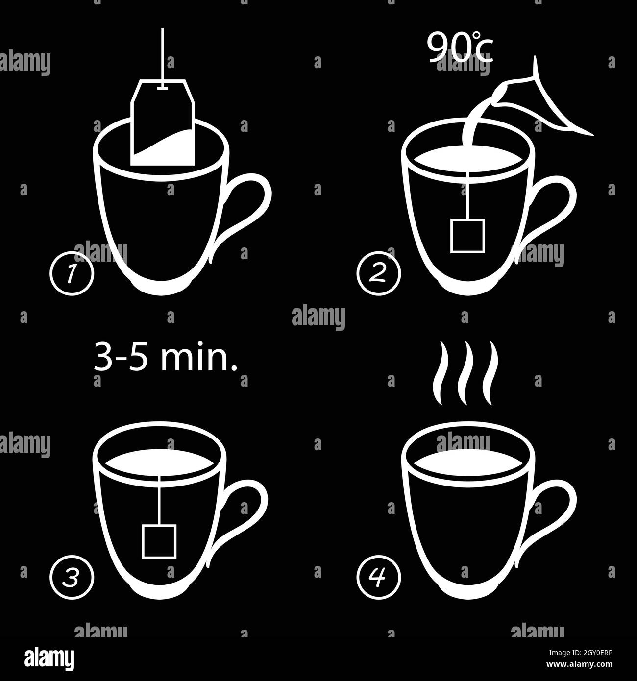 Tea bag brewing cooking directions. Steps how to cooking tea. Vector Stock Vector Image & Art