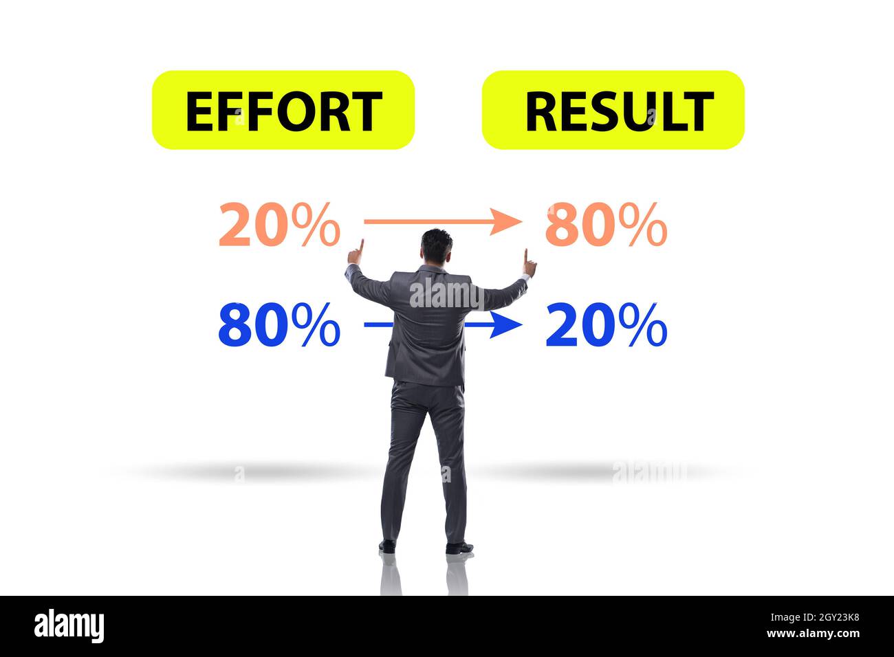 Businessman in the pareto rule illustration Stock Photo - Alamy - Pareto Rule In Resume Building