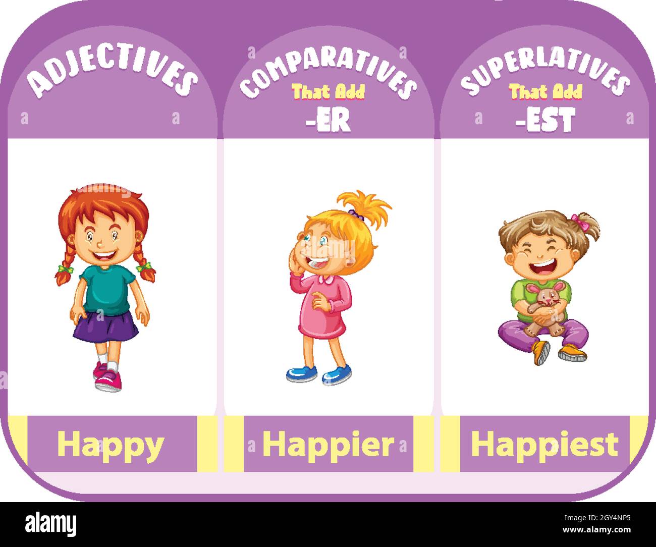 Comparative and Superlative Adjectives for word happy illustration Stock Vector