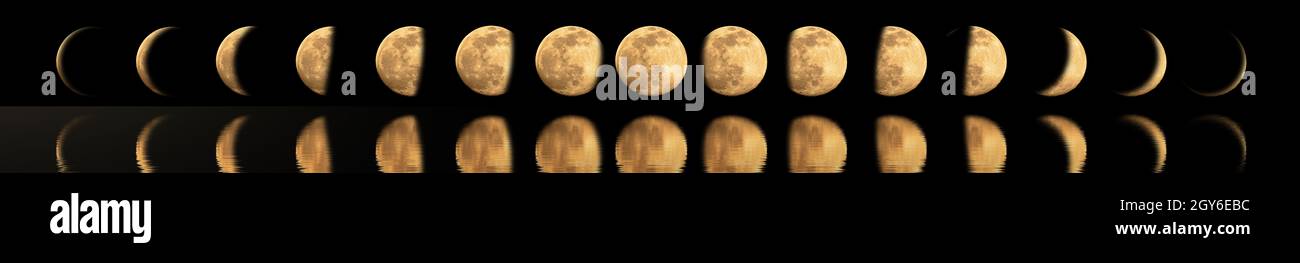 Phases Of The Moon And Shadow Moon Lunar Cycle Elements Of The Phases Of The Moon And Shadow Moon Lunar Cycle Elements Of The