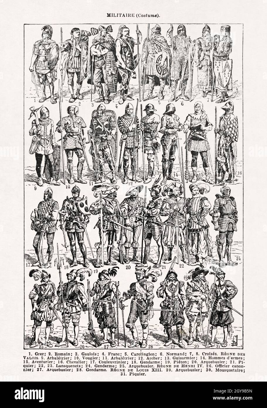 Old illustration about the French Army uniforms from the Roman Empire to Louis the XIII reign by Fed printed in the French dictionary 'Dictionnaire co Stock Photo
