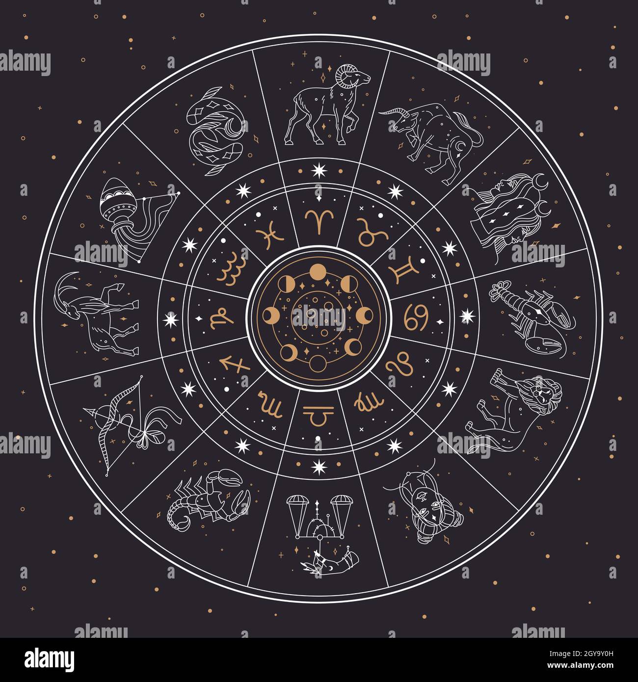 Horoscope astrology circle with zodiac signs and constellations. Gemini, cancer, lion, mystic zodiacal sign collection vector illustration. Calendar with different moon phases in night sky Stock Vector