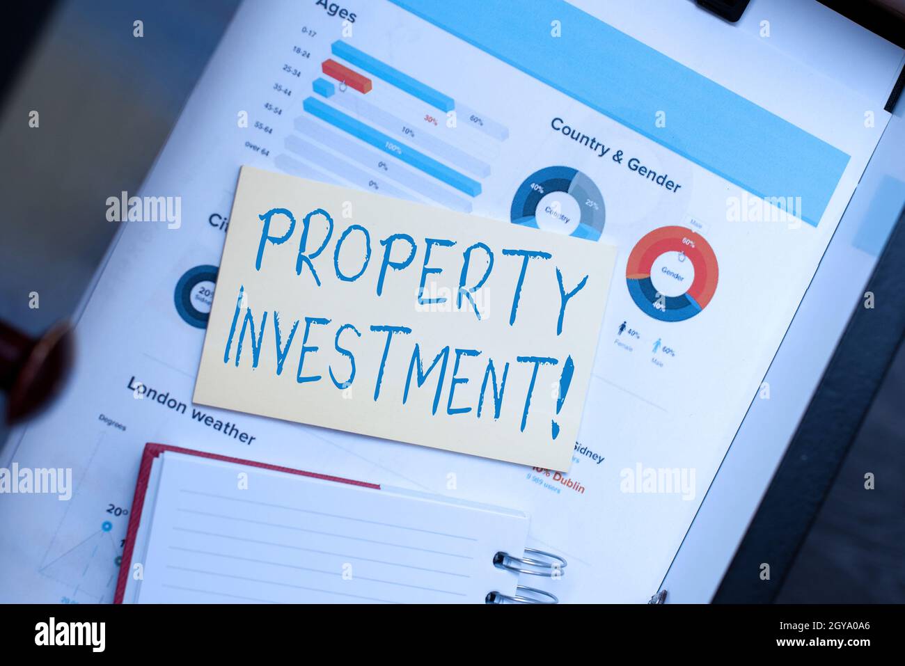 Sign displaying Property Investment, Business showcase Asset purchased