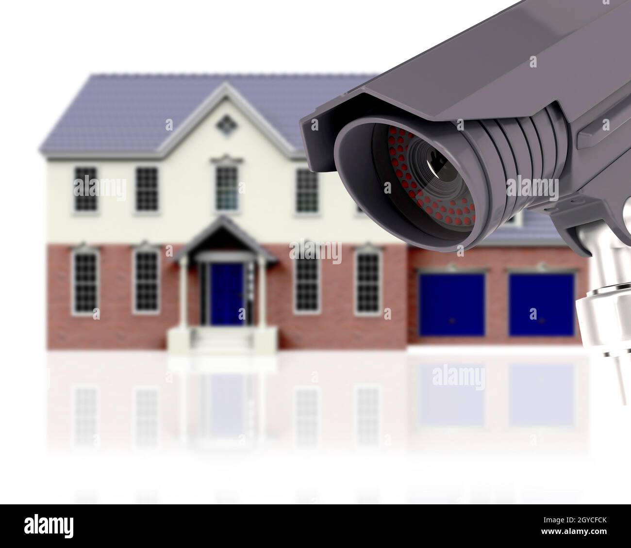 House using on sale camera