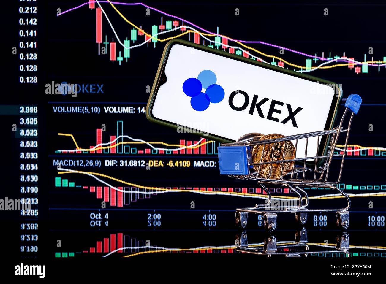 OKEx is a cryptocurrency exchange. A smartphone with the OKEx logo in  shopping cart on the background of the live trading webpage. OKEx dashboard  Stock Photo - Alamy