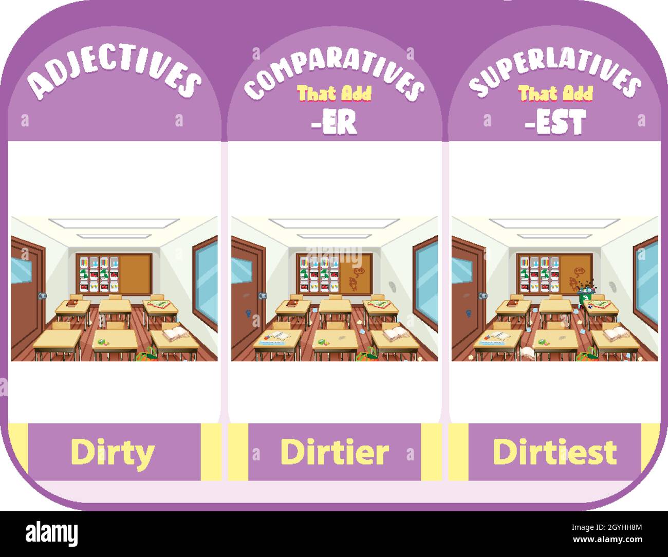 Comparative And Superlative Adjectives For Word Dirty Illustration 