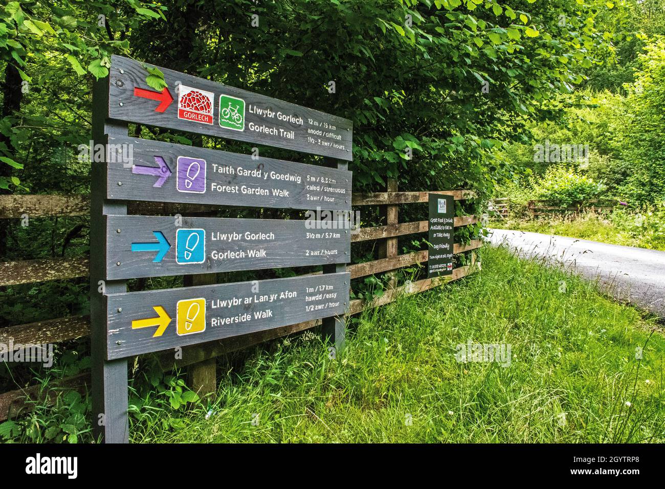 Trail signs at Brechfa forest, Abergorlech, Wales. UK Stock Photo