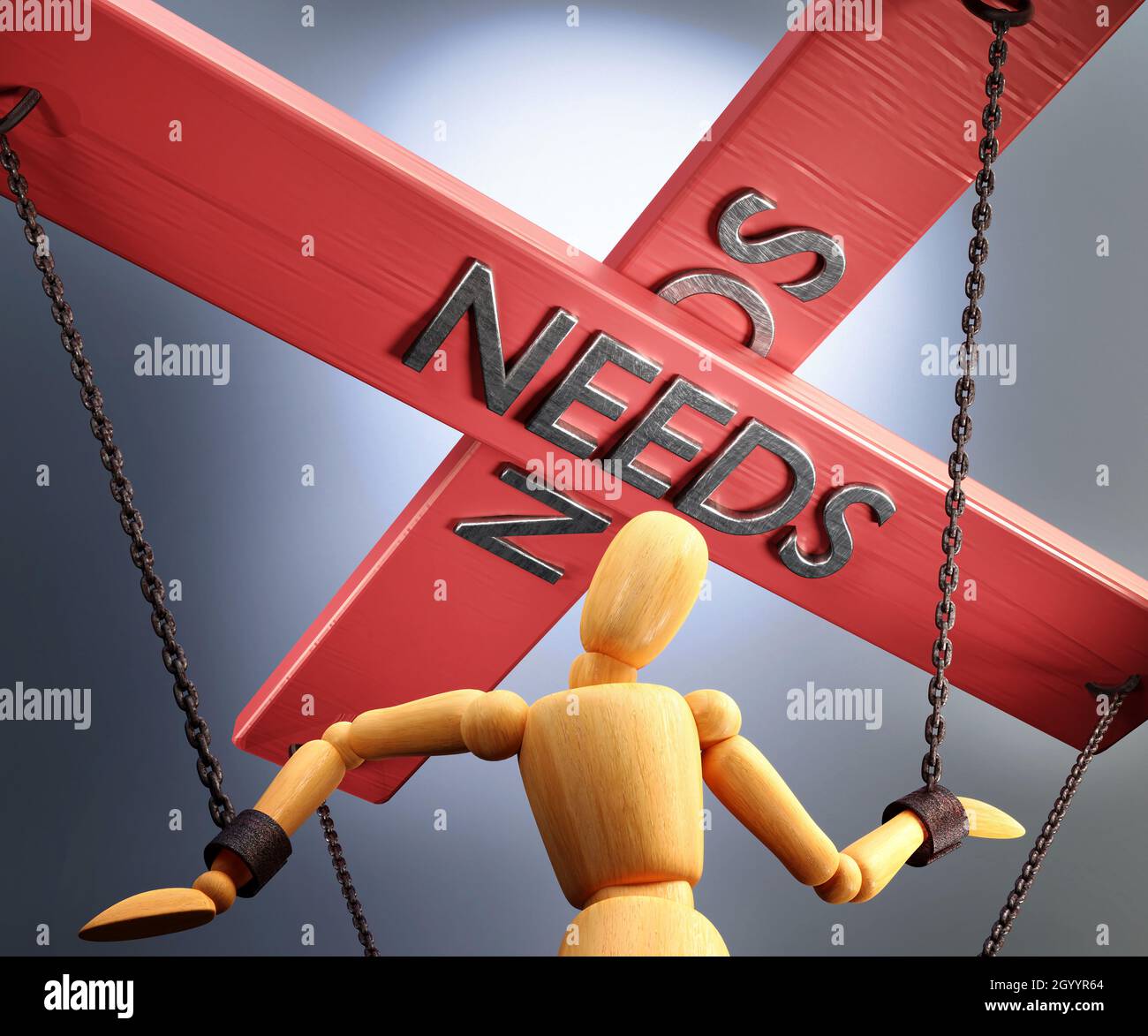 Needs control, power, authority and manipulation symbolized by control