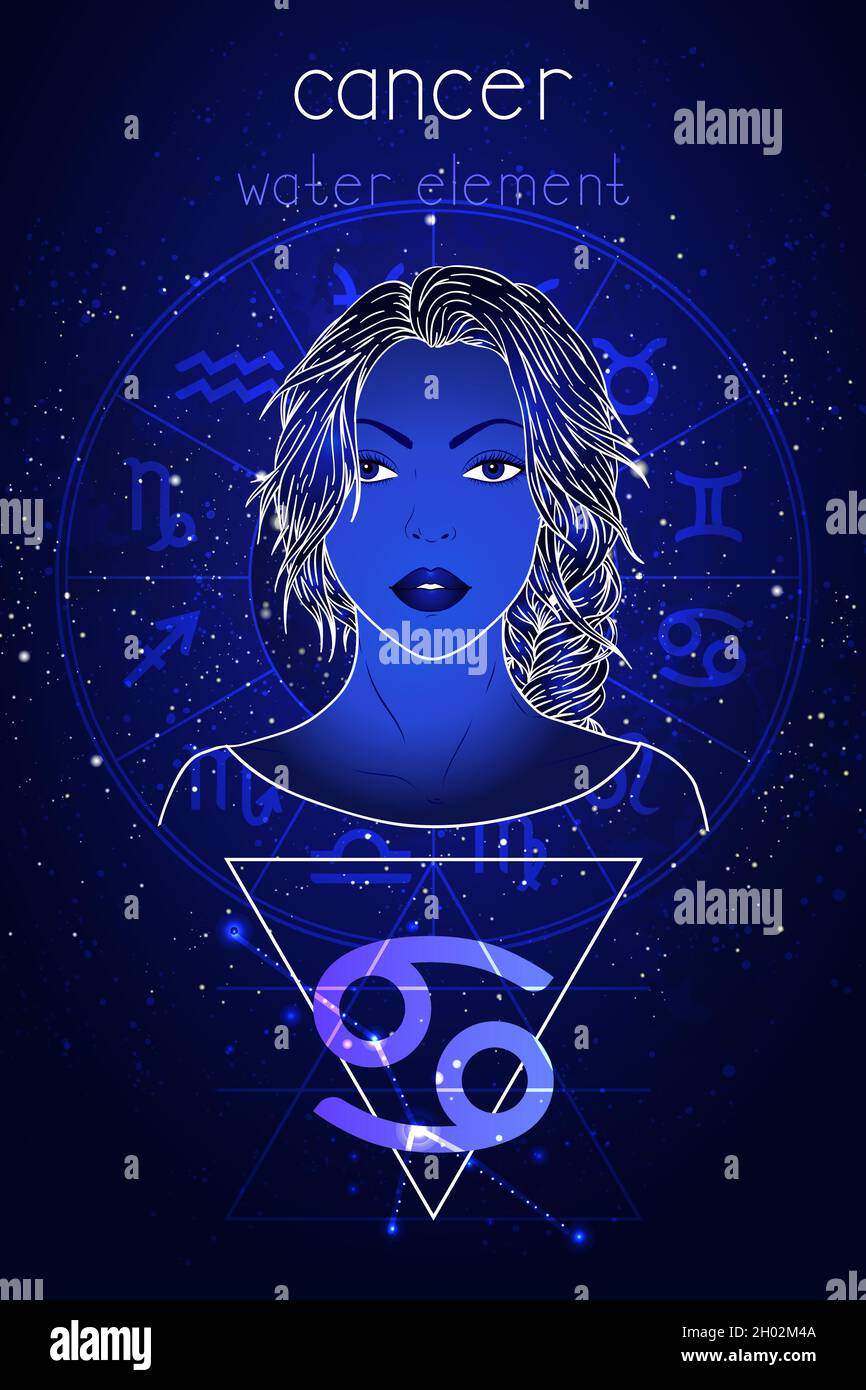 Vector illustration of Cancer zodiac sign, constellation and portrait beautiful girl on abstract background with horoscope circle. Mysticism, esoteric Stock Vector