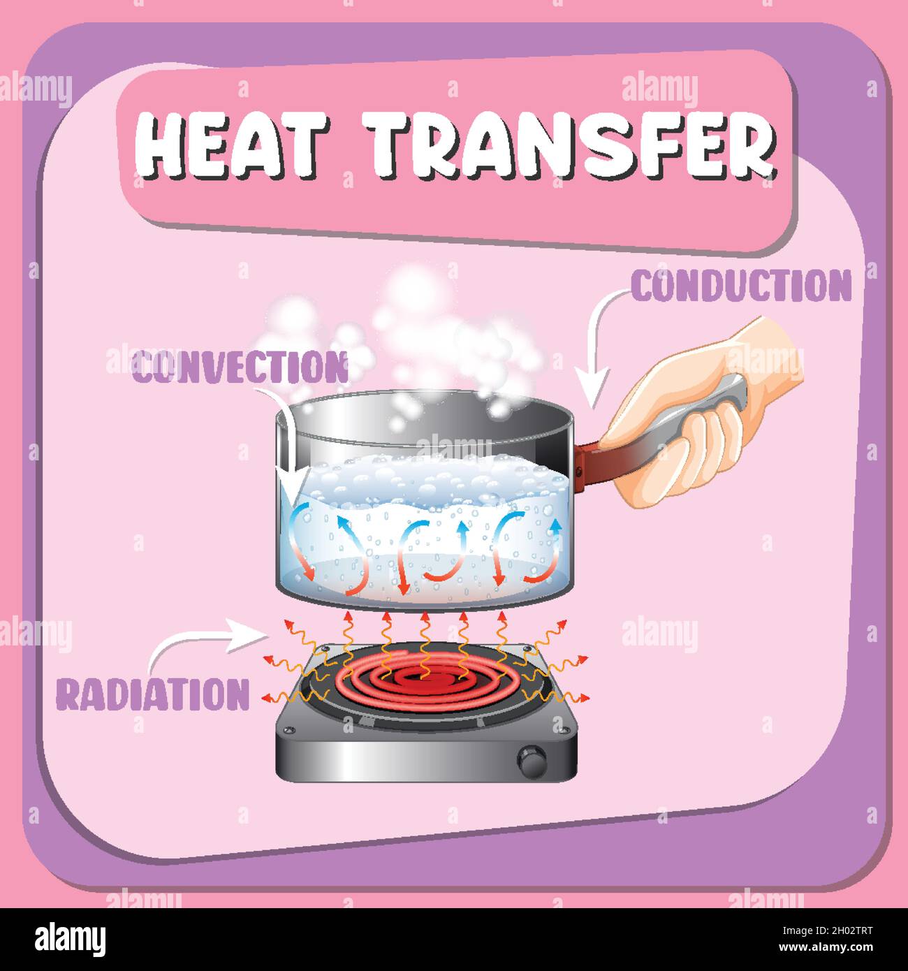 Heat transfer steam condensation фото 65