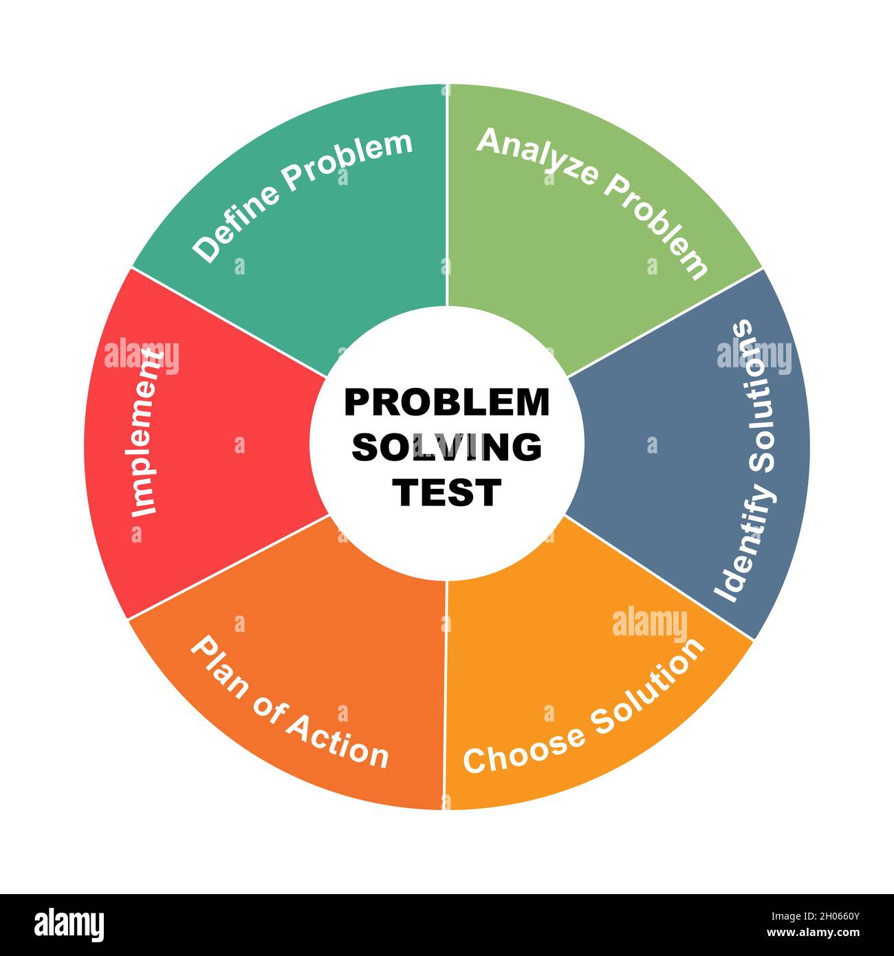 Math problem solving Stock Vector Images - Alamy