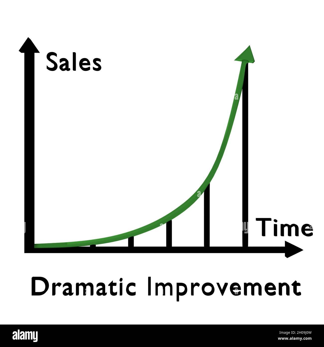 Wellness planning Cut Out Stock Images & Pictures Alamy