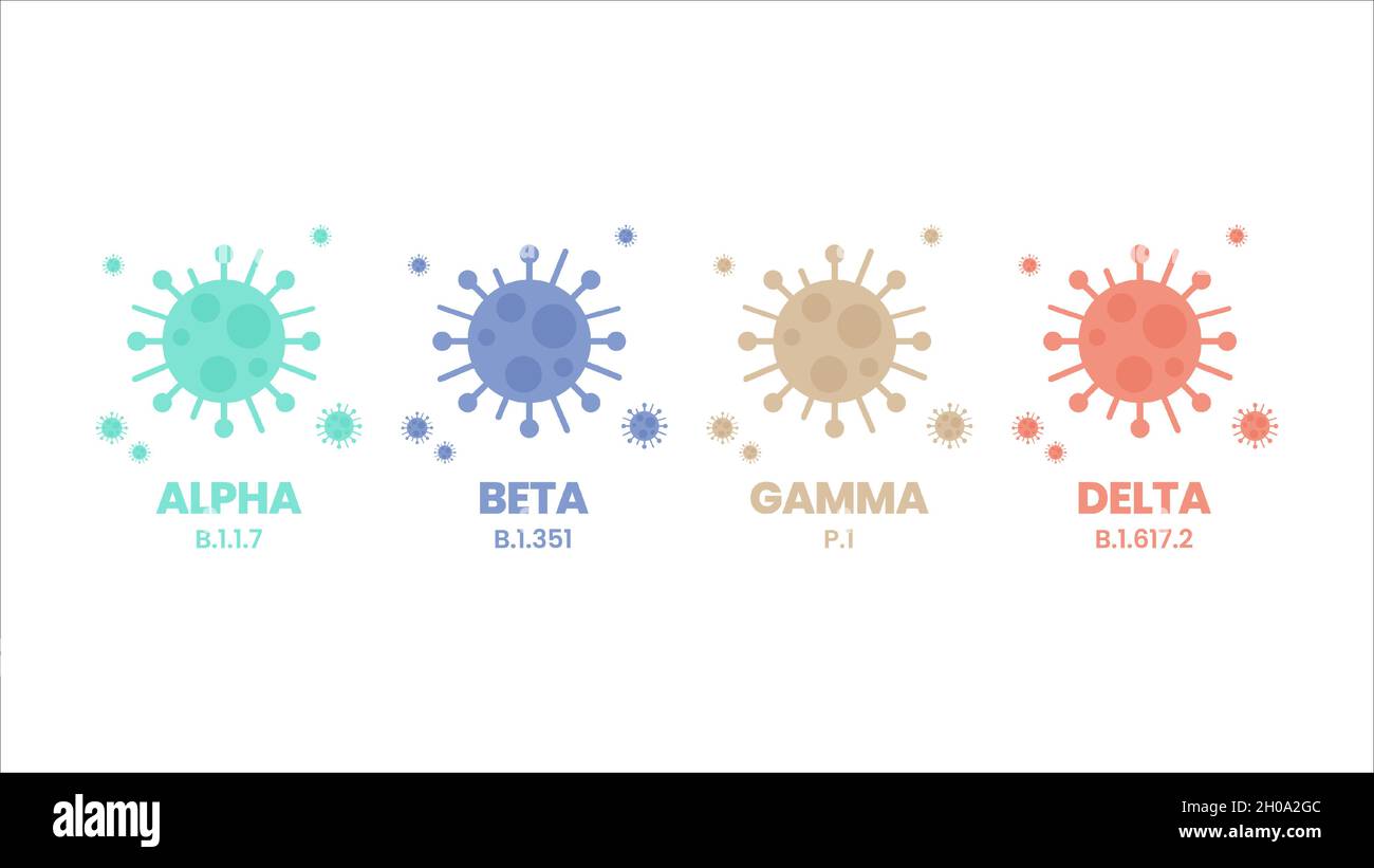 Illustrator Vector Of The Covid 19 Virus New Variants Of Concern Concept A Variant Is Mutated Version Of The Original Virus Colorful Infographic Stock Vector Image Art Alamy