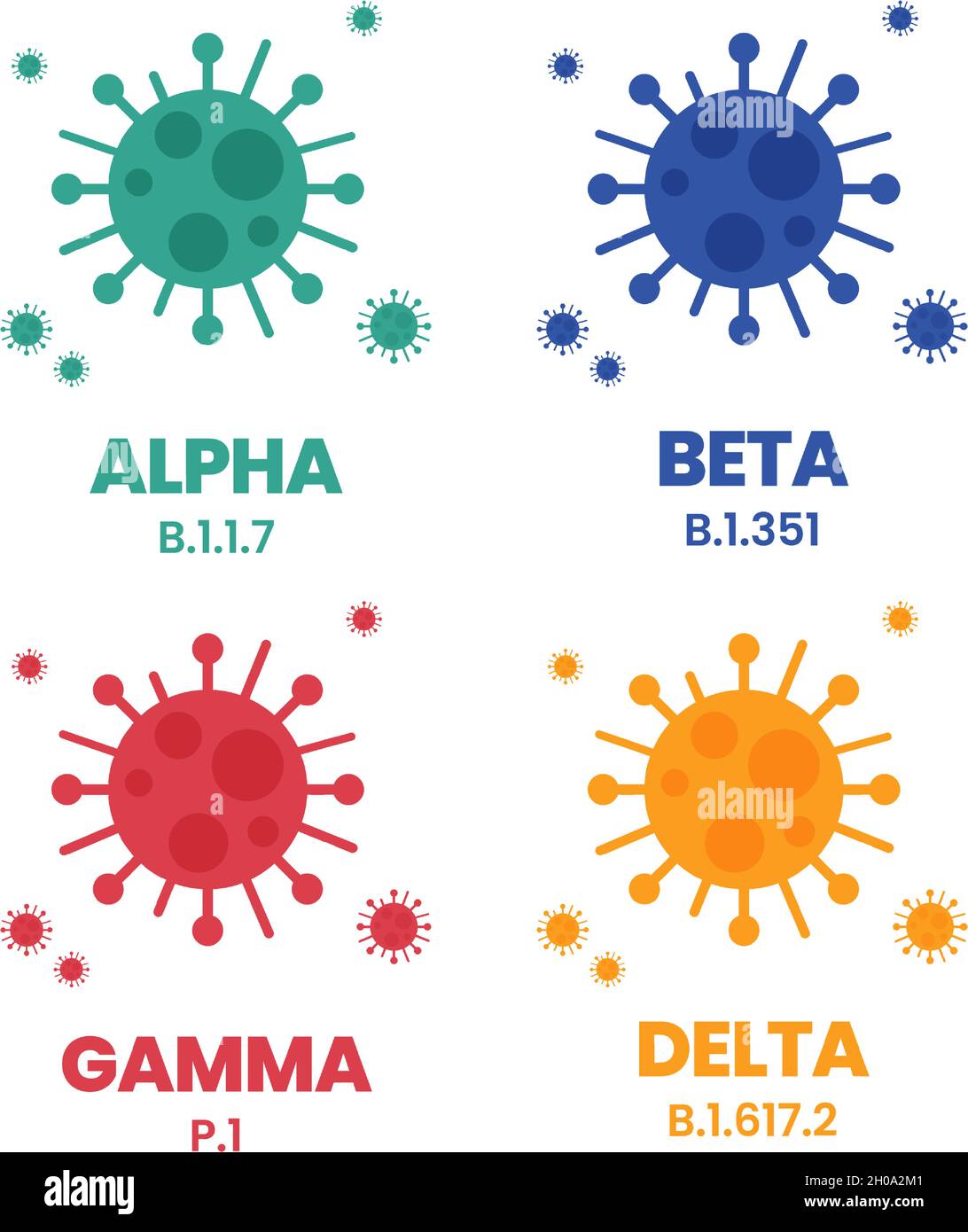 Illustrator Vector Of The Covid 19 Virus New Variants Of Concern Concept A Variant Is Mutated Version Of The Original Virus Colorful Infographic Stock Vector Image Art Alamy
