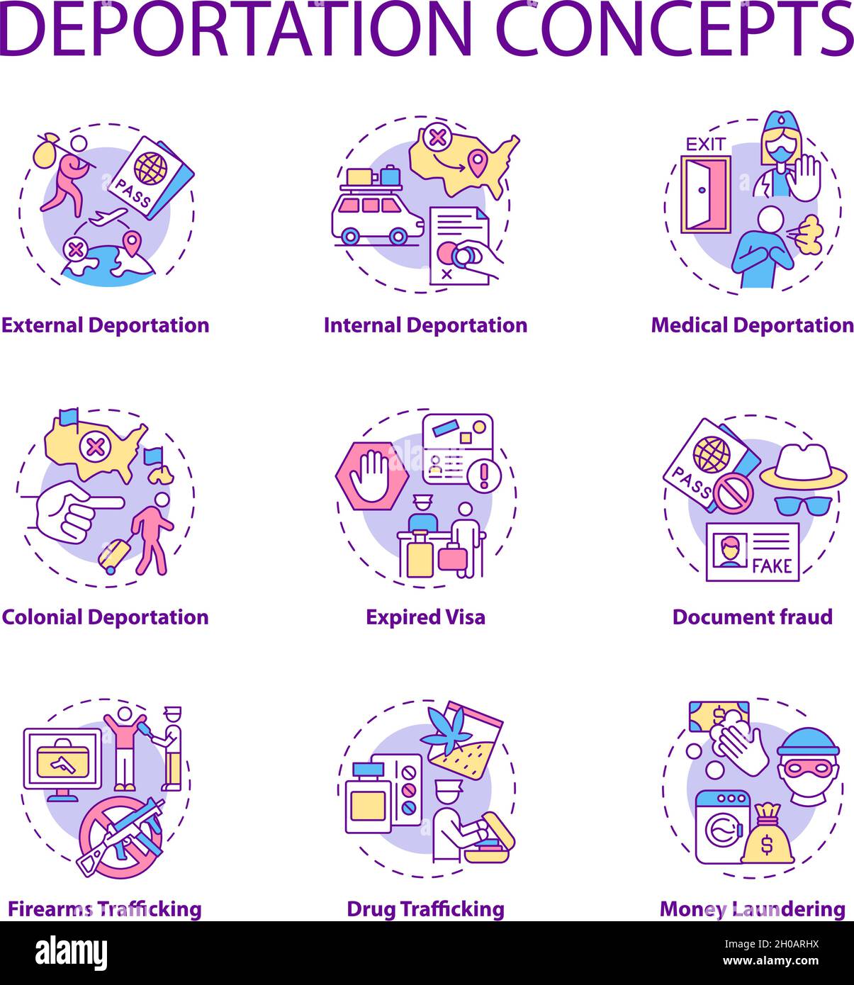 Deportation concept icons set Stock Vector Image & Art - Alamy