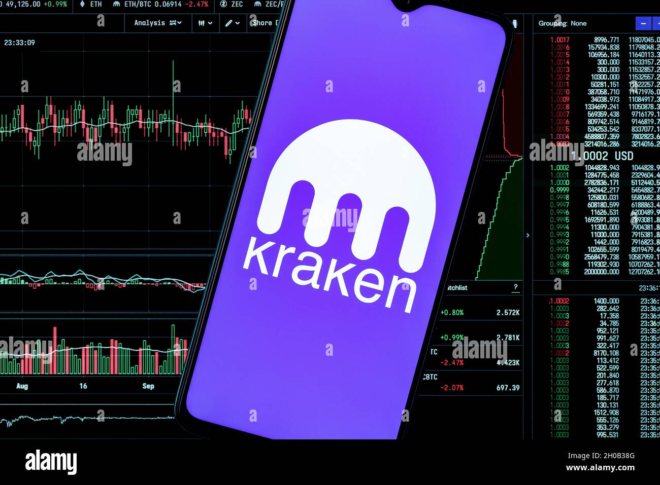 Exchange kraken What Is