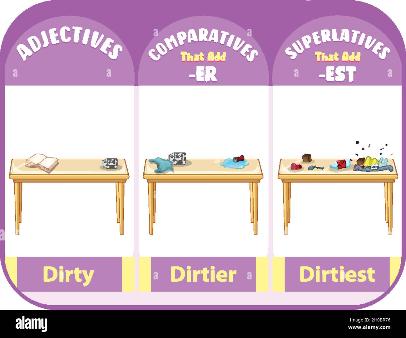 Comparative and Superlative Adjectives for word dirty illustration