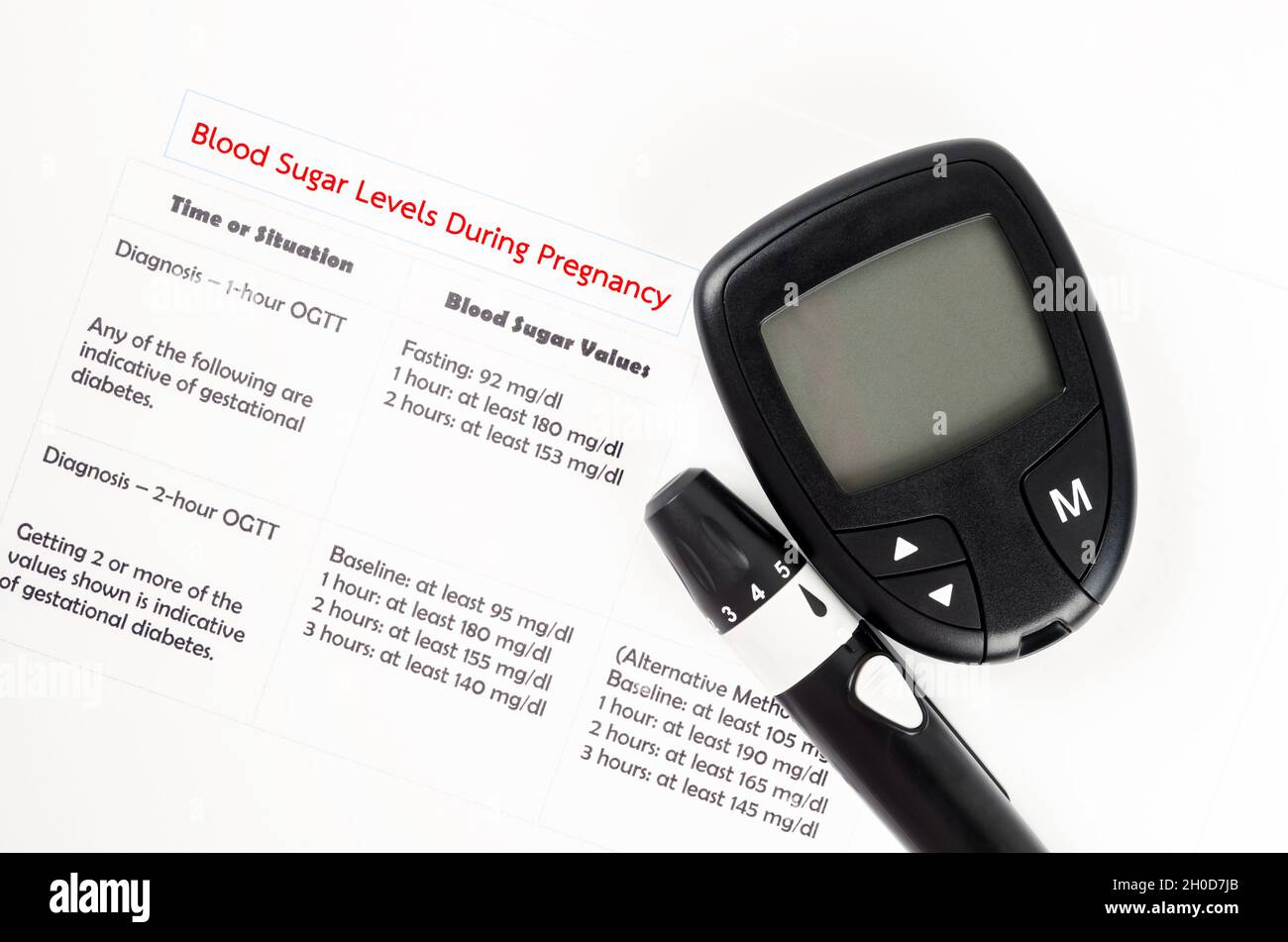 The Diabetic Measurement On Blood Glucose Level During Pregnancy Medical Concepts Stock Photo Alamy