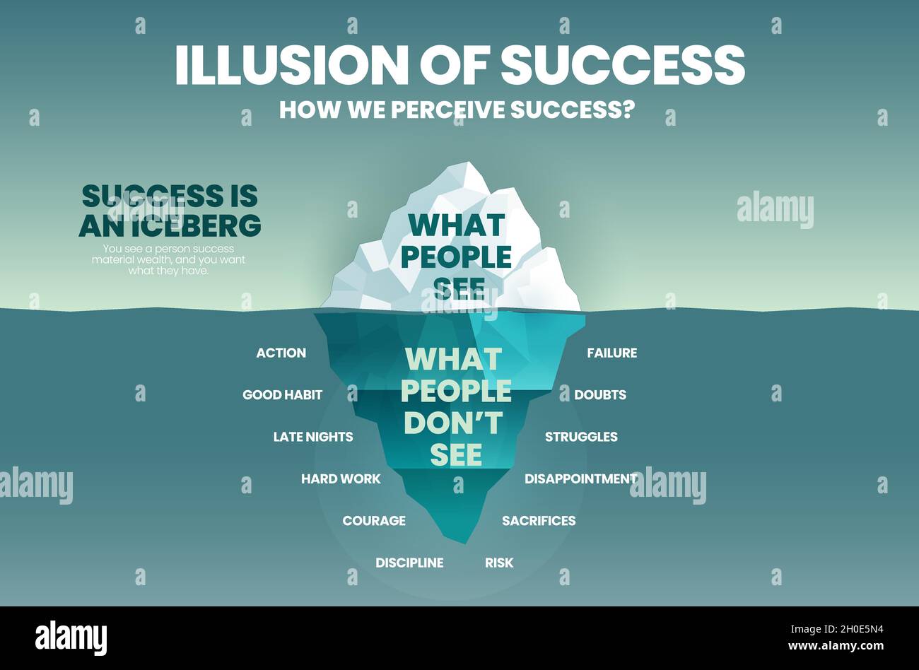 Illusion concept of success iceberg design for vector infographic