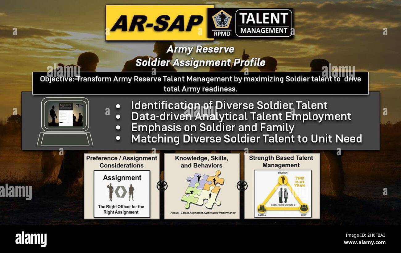 The Army Reserve – Soldier Assignment Profile is now open to all AGR officers conducting a PCS during the 22-01 distribution cycle from October 2021 to March 2022. Graphic by Staff Sgt. Ben Shaw. Stock Photo