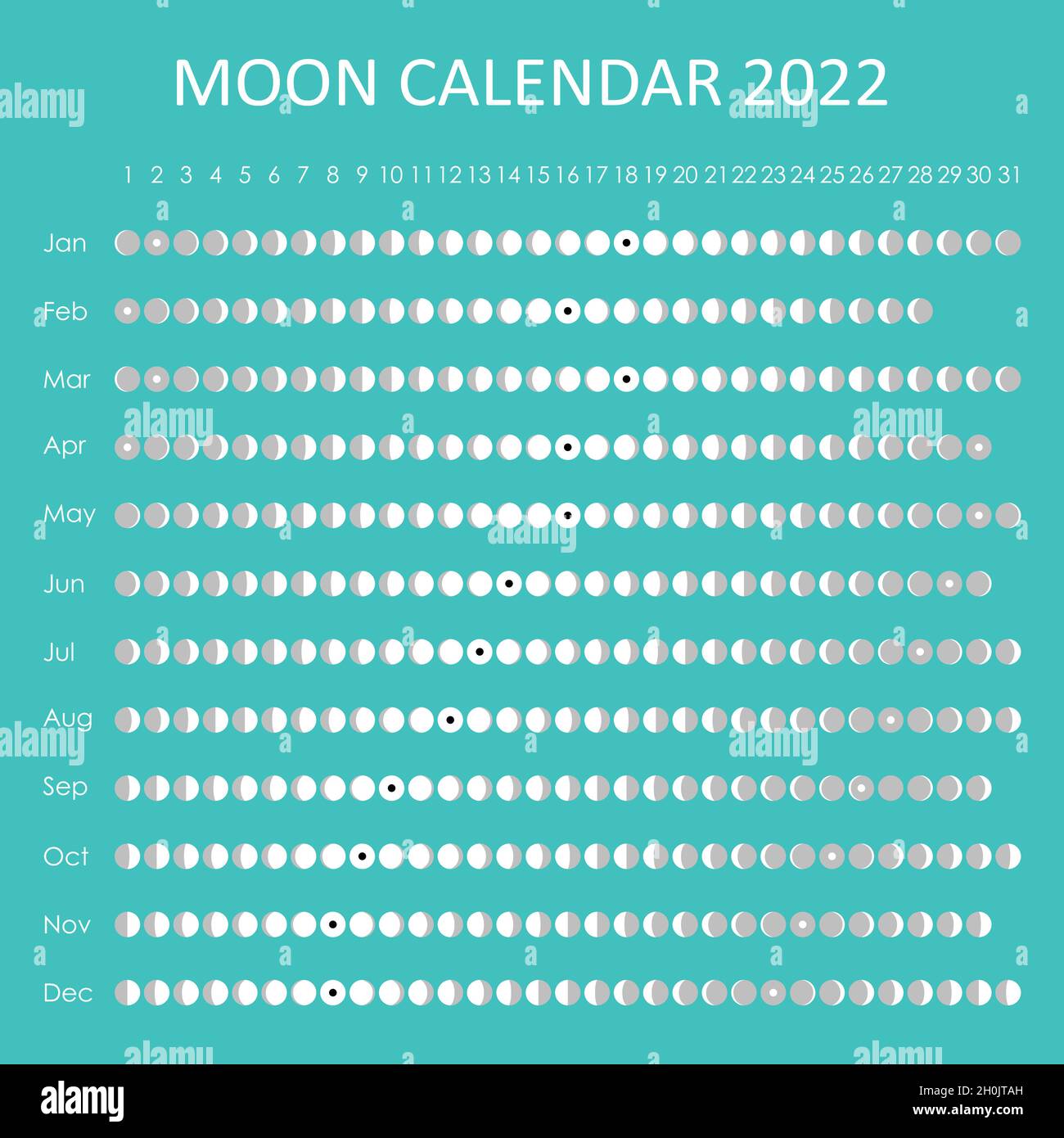 2022 Moon calendar. Astrological calendar design. planner. Place for