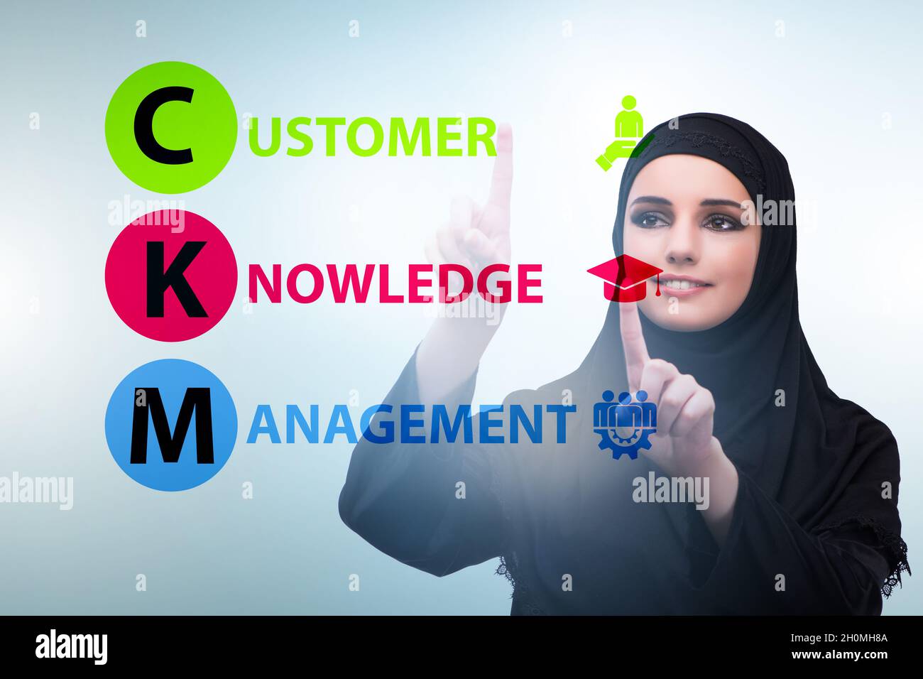 Customer knowledge management (CKM) marketing concept Stock Photo - Alamy