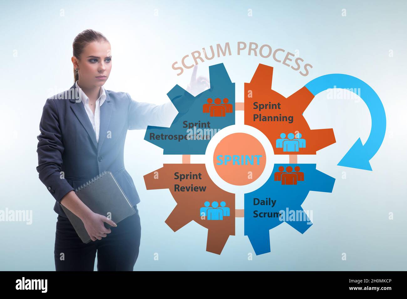 Businesswoman in the agile process scrum method Stock Photo Alamy