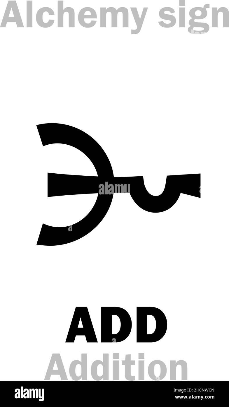 Alchemy Alphabet: to ADD to… (ADDITION) — alchemical process. Also: to Compound (Combination, Composition). Alchemical sign, Medieval symbol. Stock Vector