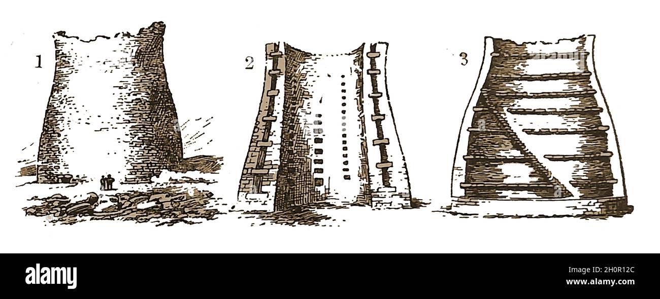 1908  illustration -  (1 Exterior, 2 Section, 3 section with inner wall removed ) of the Broch of Mousa (or Mousa Broch) an Iron Age   round tower situated on the  the island of Mousa in Shetland, Scotland. The  tallest and thickest  of its kind  still standing , it is amongst the best-preserved prehistoric buildings in Europe. Constructed circa 100 BC. There are approximately  500 brochs  in Scotland.The Orkneyinga Saga gives an account of a siege of the broch by Earl Harald Maddadsson in 1153 following the abduction of his mother, who was imprisoned inside the broch Stock Photo