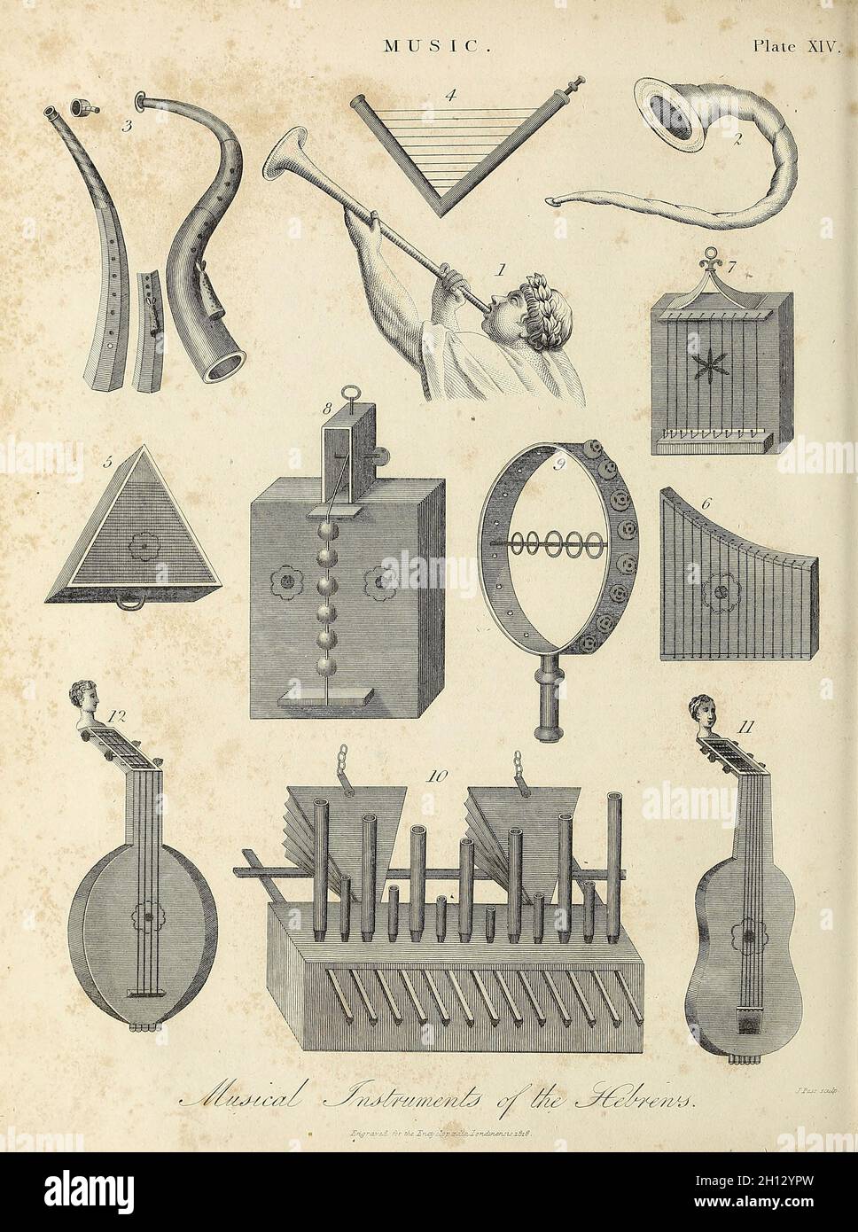 Hebrew musical instruments, 19th century illustration Stock Photo
